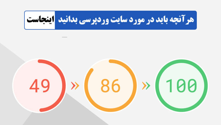 بهترین ابزارهای تست سرعت سایت وردپرسی, آموزش افزایش سرعت سایت وردپرسی, عوامل موثر بر سرعت سایت وردپرسی