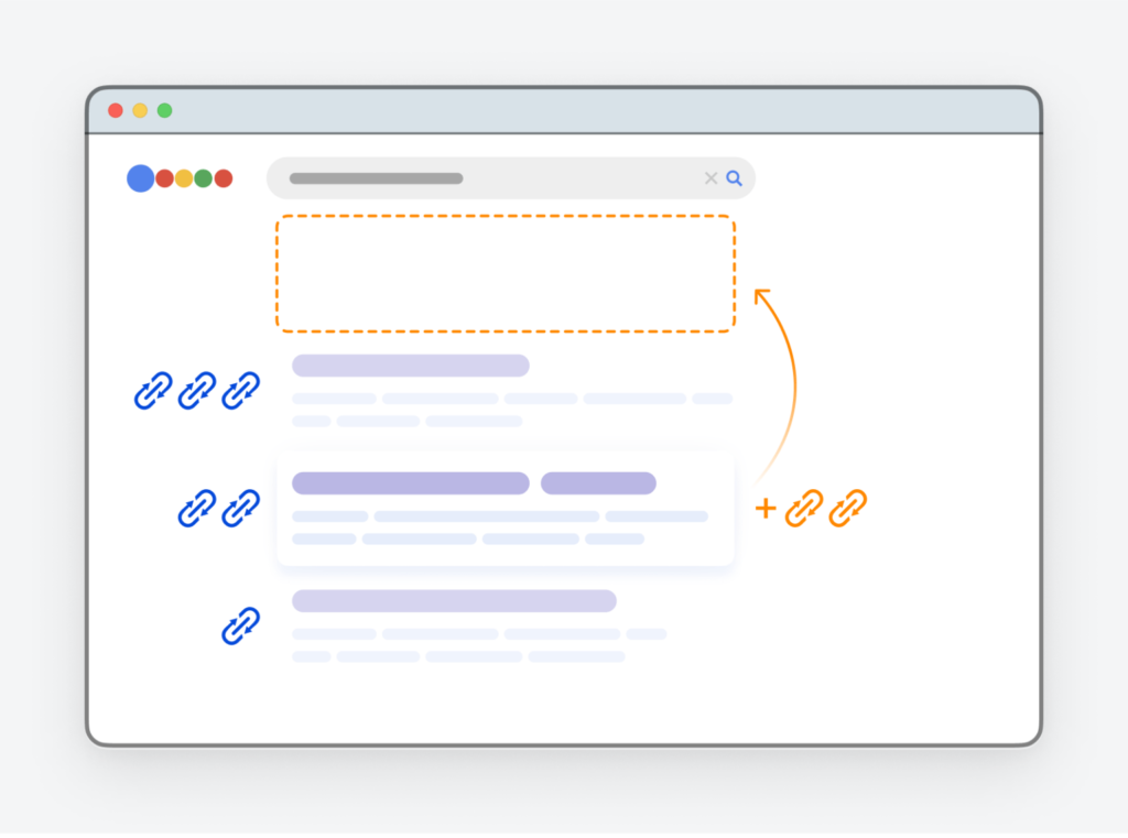 لینک سازی یا link building در سئو چیست؟