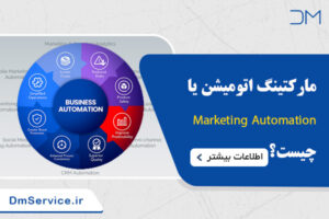 مارکتینگ اتومیشن یا Marketing Automation چیست؟